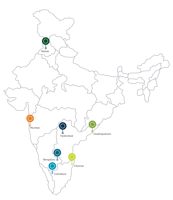 IKS Offices in India